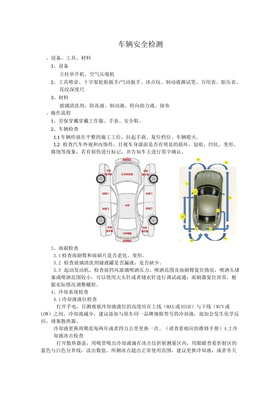 车辆安全检测_第1页