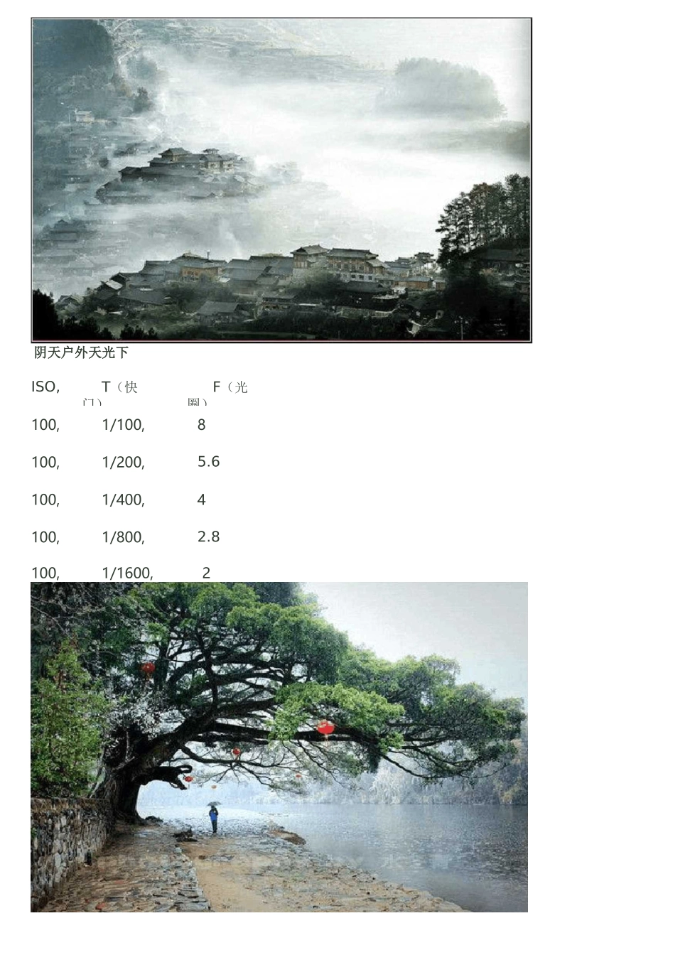 人像摄影口诀大全_第3页