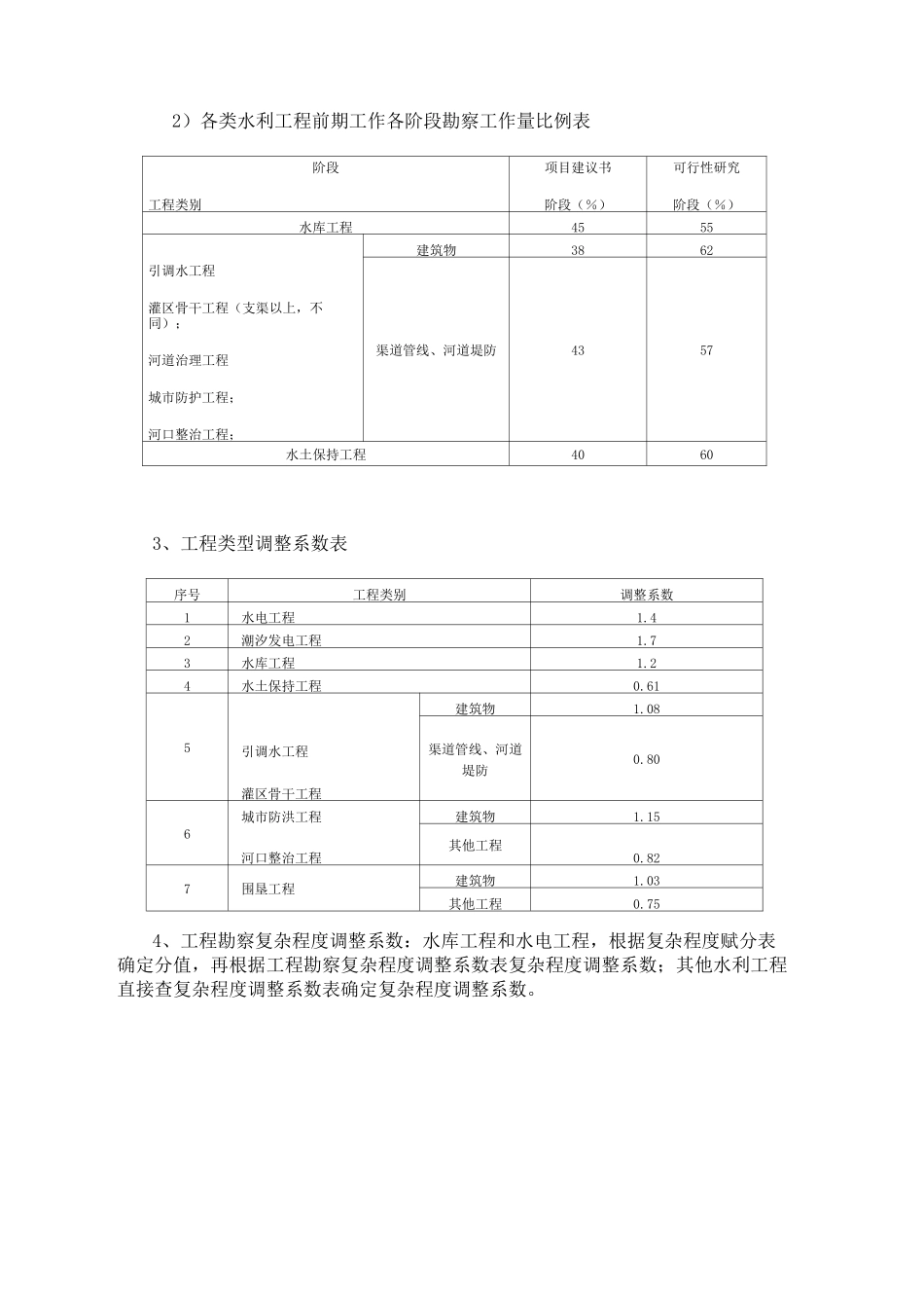 《水利水电工程建设项目前期工作工程勘察收费标准》_第2页