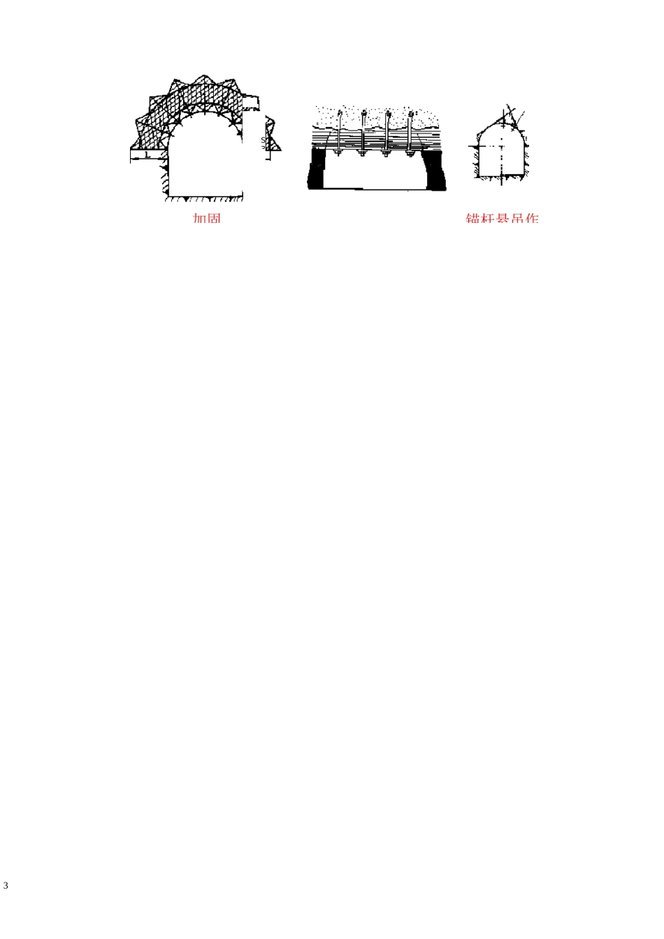 锚杆锚索支护工培训教材_第3页