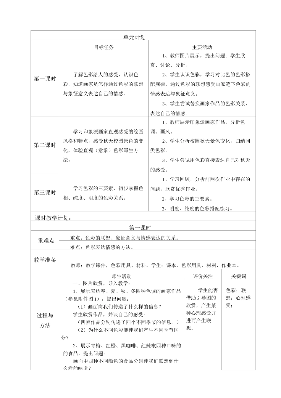 《画家笔下的色彩》单元教学设计_第2页
