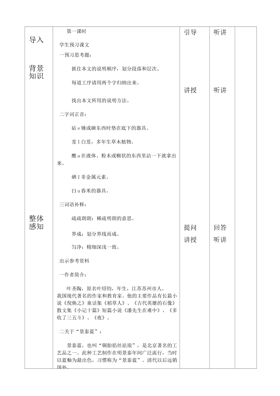 景泰蓝的制作_第2页