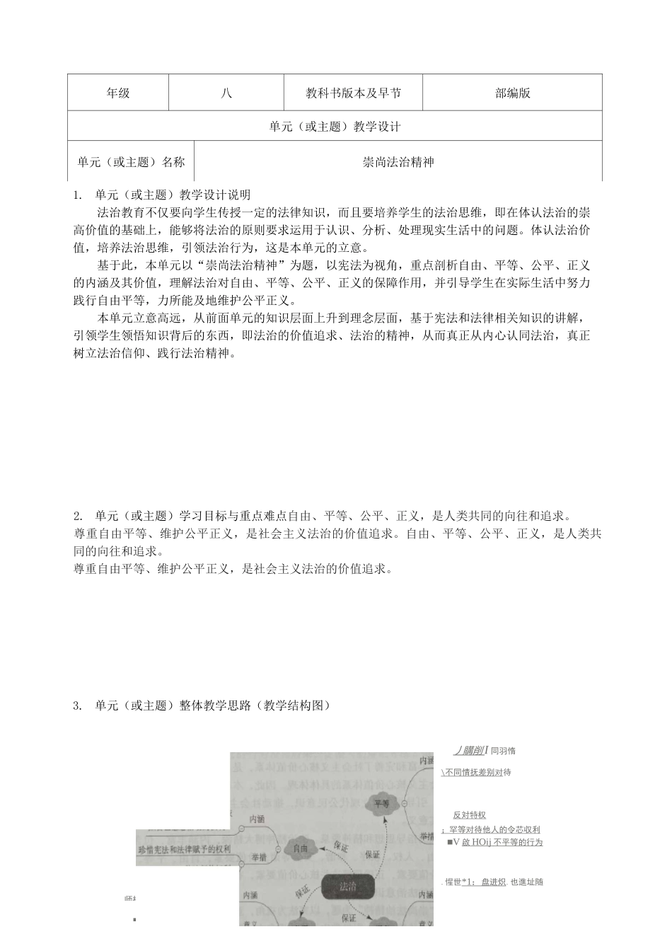 《自由平等的追求》教学设计-优质教案_第1页