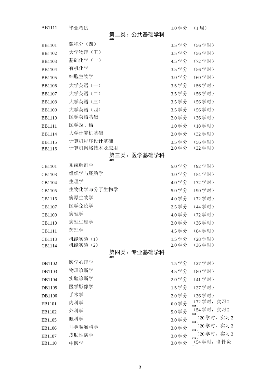 口腔医学专业_第3页