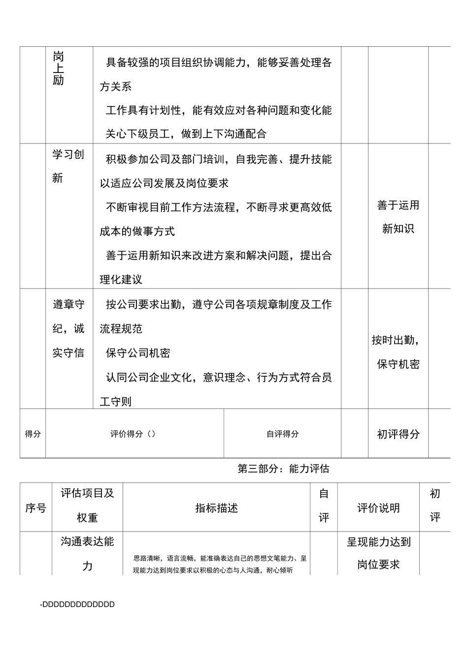 年度绩效考核表_第3页