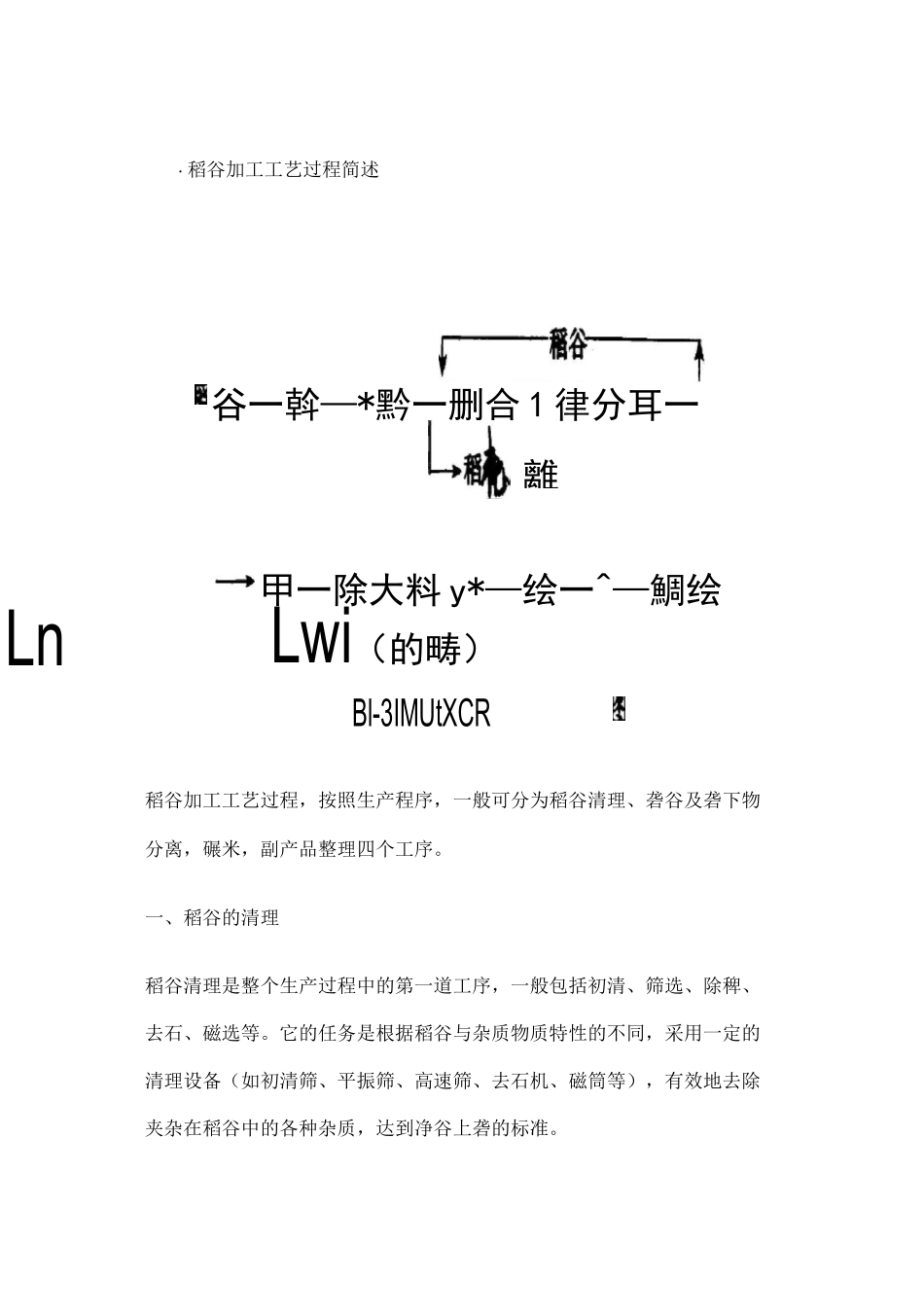 稻谷加工工艺过程简述_第1页