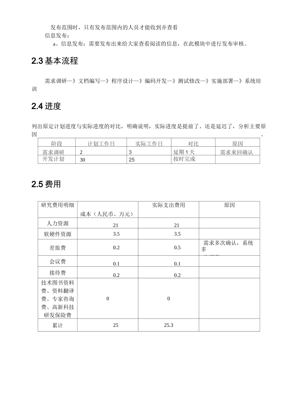 项目开发工作总结(范文)_第3页