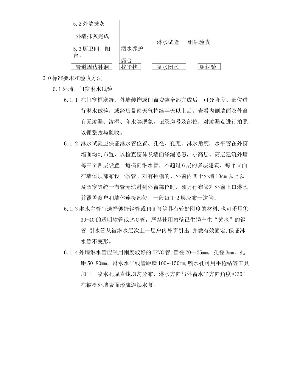 8淋水闭水试验标准_第3页