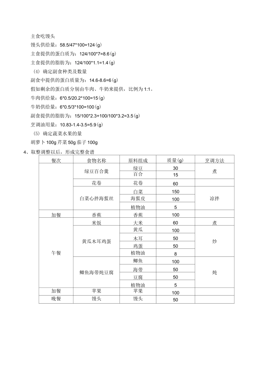 高血压患者一日食谱_第3页