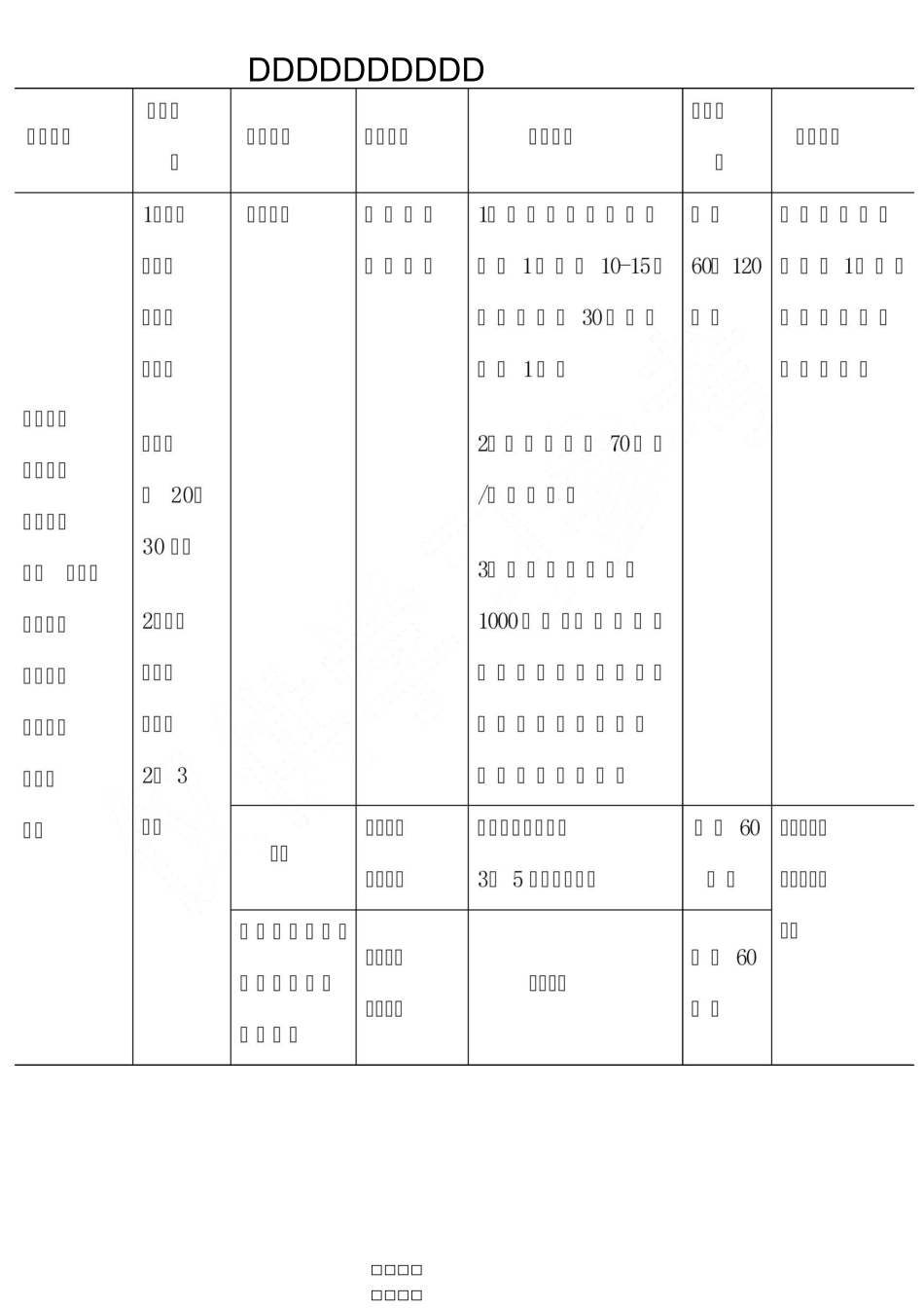 幼儿园预防性消毒制度_第1页