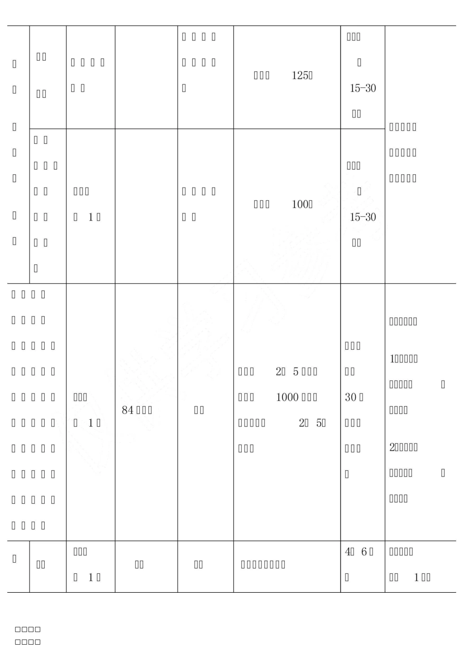 幼儿园预防性消毒制度_第2页