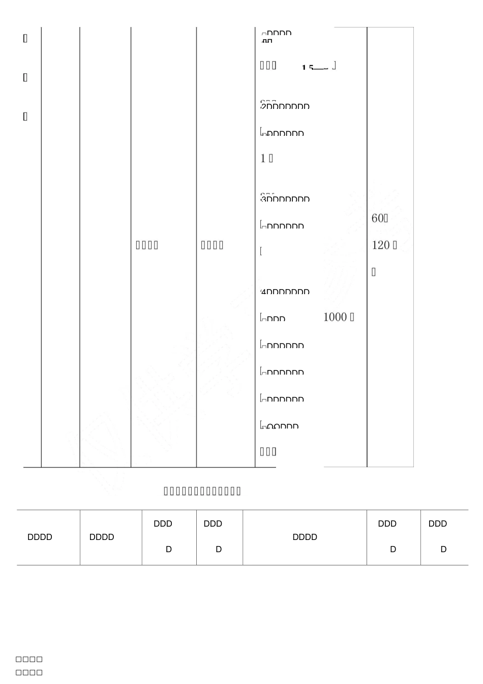 幼儿园预防性消毒制度_第3页