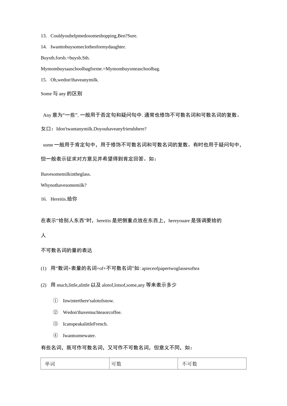 仁爱版七年级英语上册Unit4知识点总结_第2页