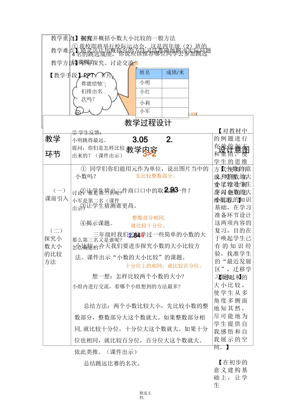 《小数的大小比较》教学设计_第2页