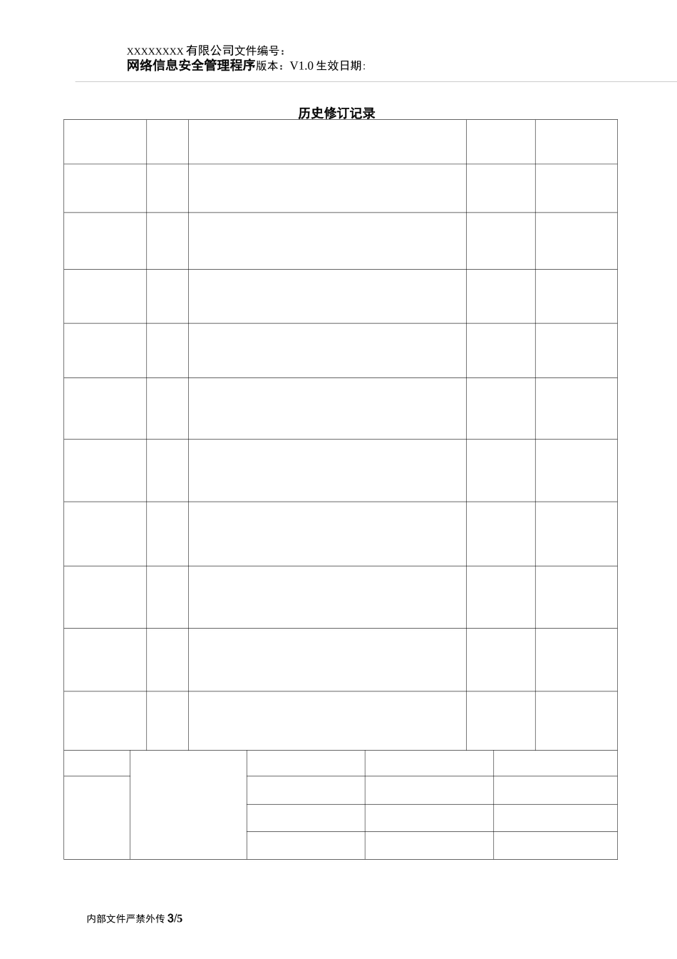 网络信息安全管理程序_第2页