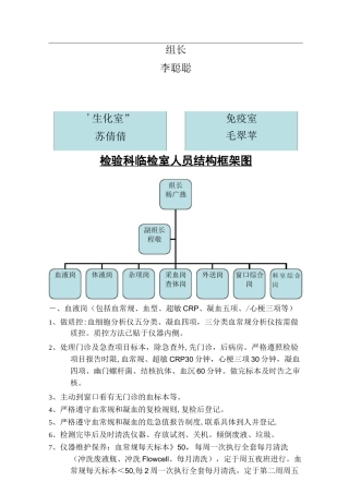 检验科结构框架图