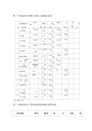屋面防水修缮工程投入机械设备表