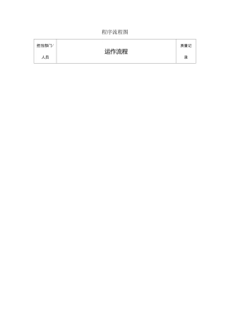 采购程序流程图