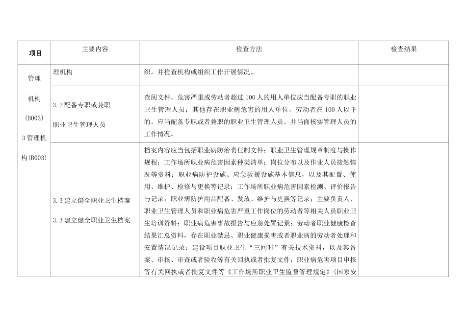 《用人单位职业卫生基础建设主要内容及检查方法》_第2页
