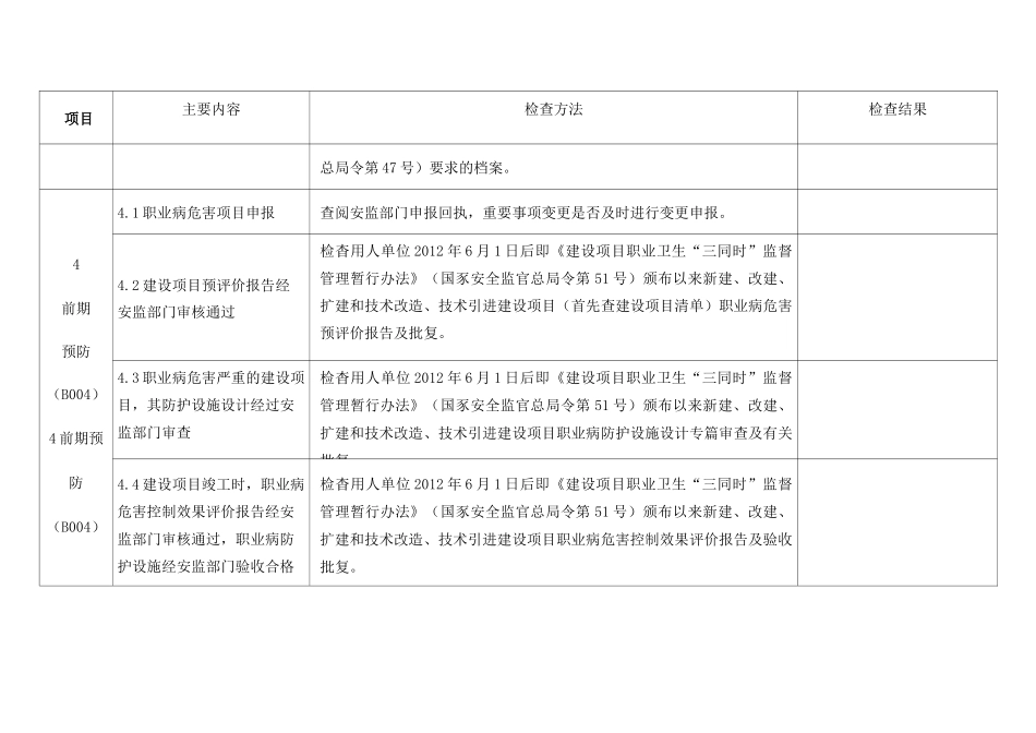 《用人单位职业卫生基础建设主要内容及检查方法》_第3页