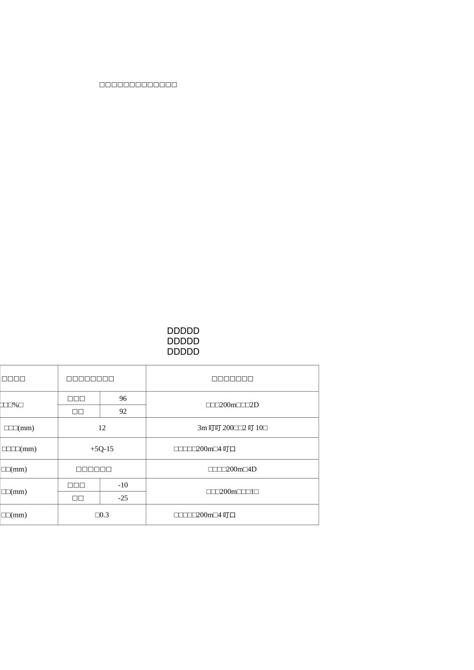 级配碎石专项施工方案_第3页