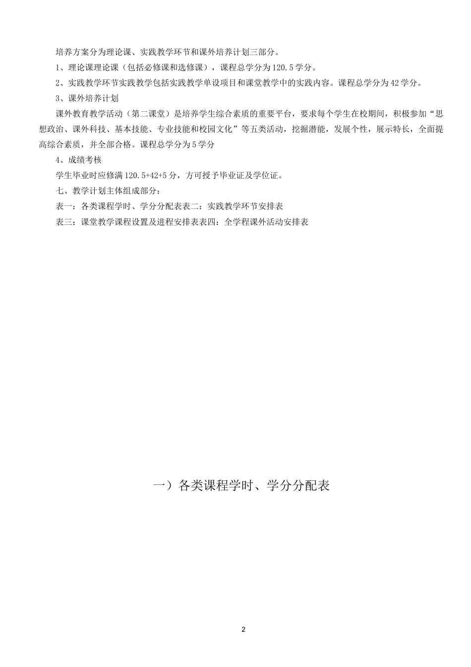 戏剧影视美术设计专业人才培养方案_第2页