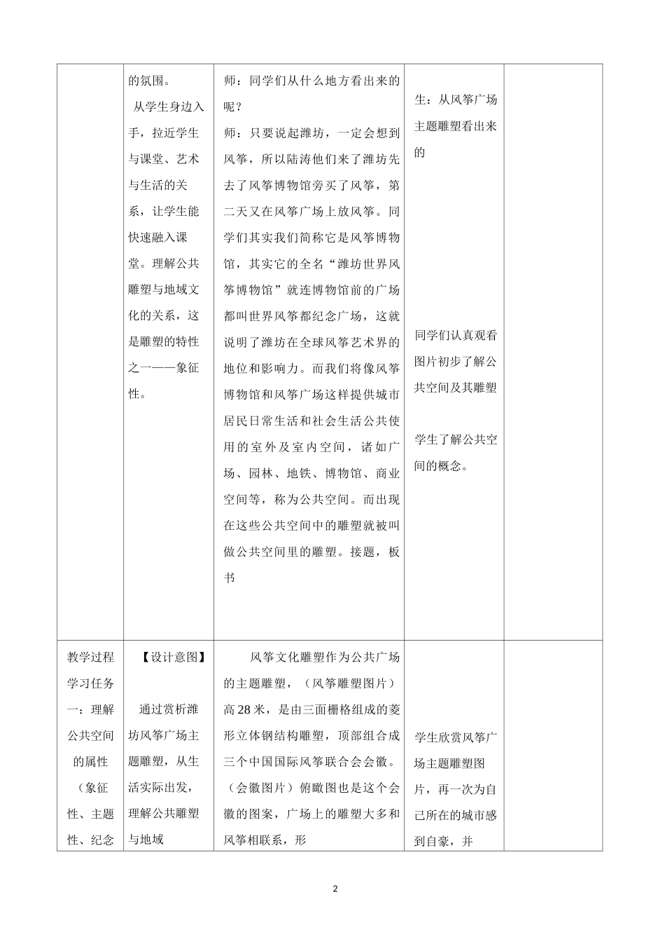 【高中美术】场域与对话——公共空间里的雕塑_第2页