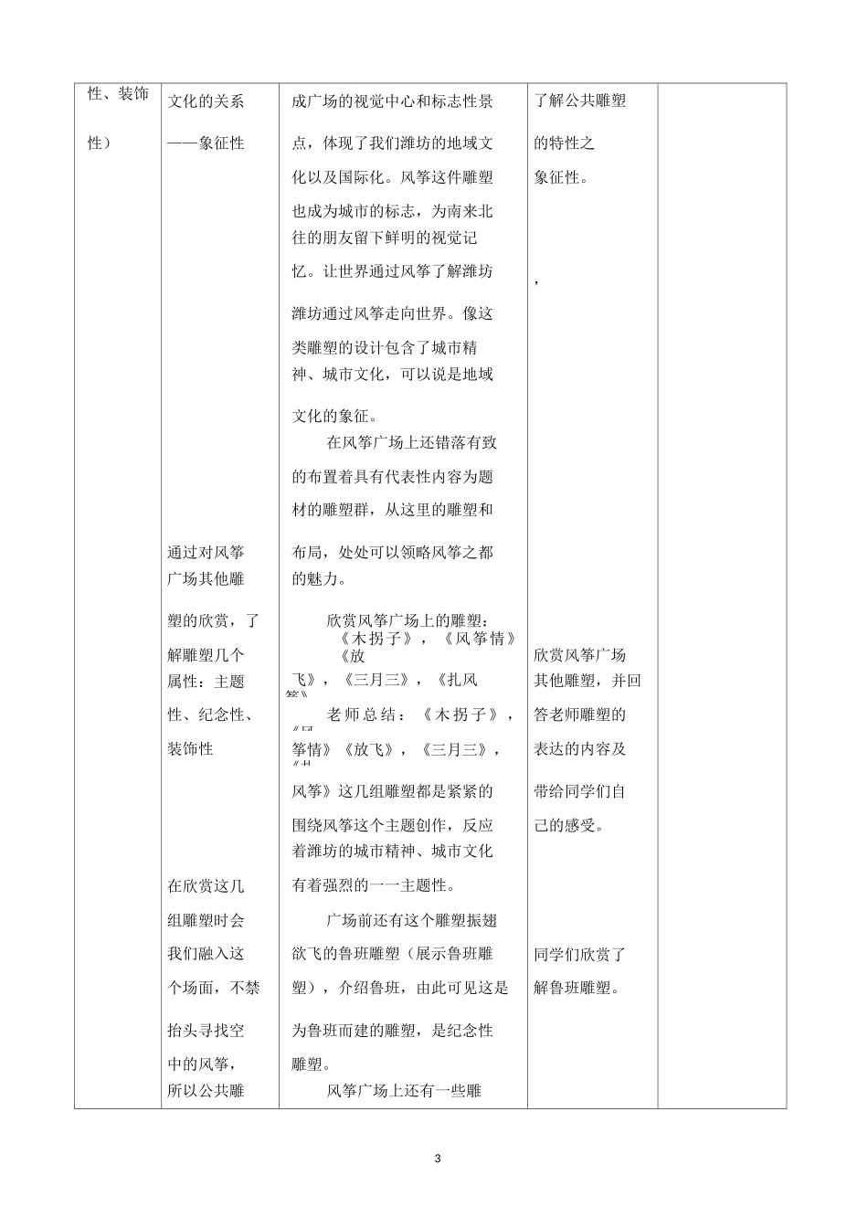 【高中美术】场域与对话——公共空间里的雕塑_第3页