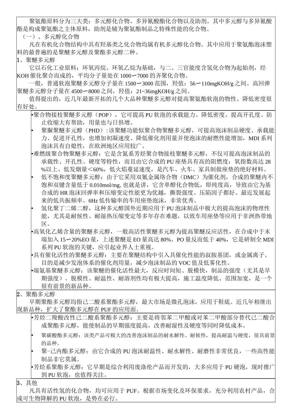 汇总聚氨酯软泡配方重点_第3页