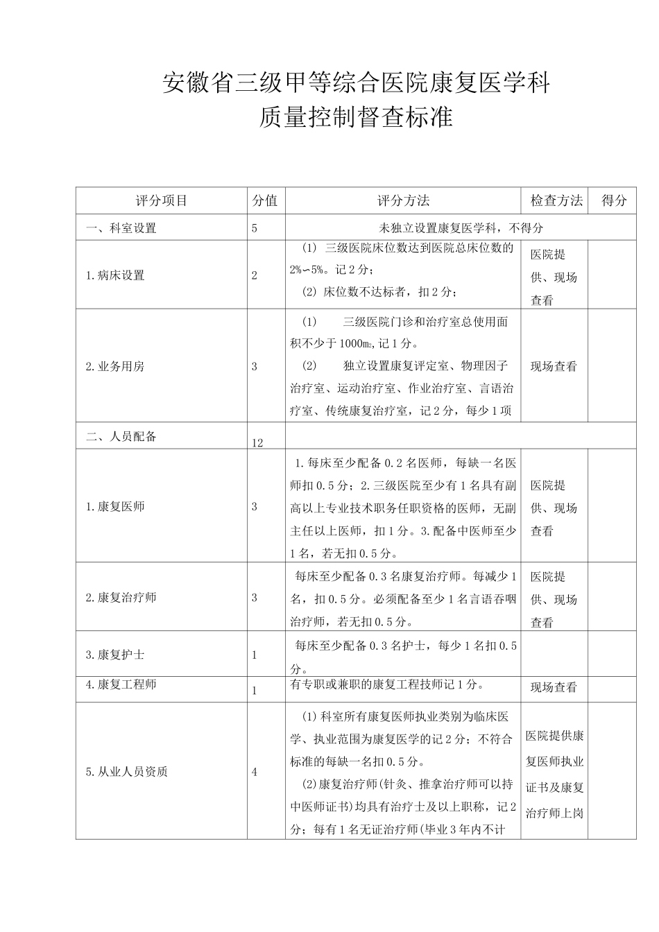 三级医院康复科质控检查_第1页