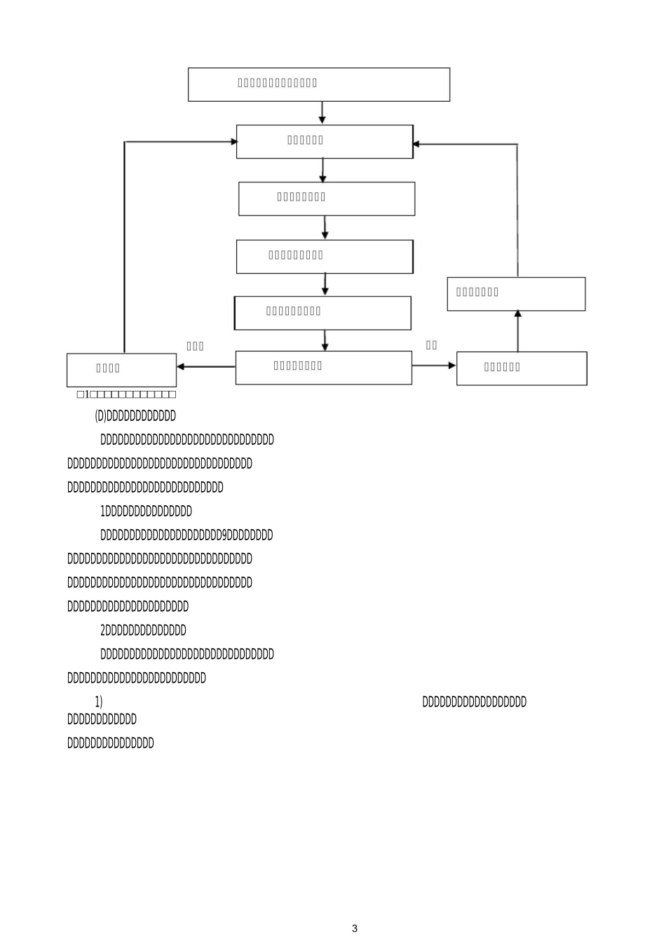 防洪、防汛、防台风应急预案(DOC)_第3页