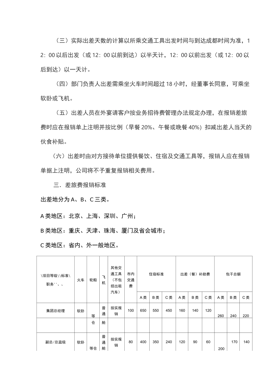 企业费用报销制度和报销流程图_第3页