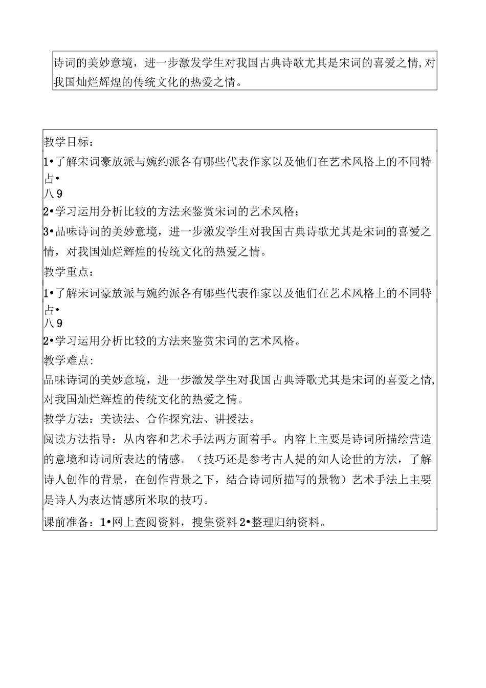 宋词豪放派和婉约派词风鉴赏阅读教学设计_第2页