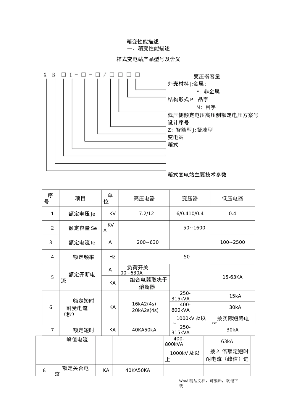 箱式变电站参数_第2页