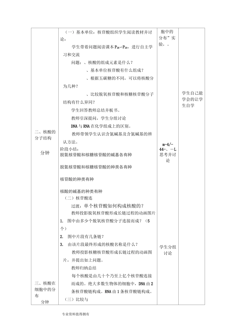 遗传信息的携带者_核酸教学设计及反思模板_第3页