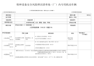 特种设备安全风险辨识清单——场(厂)内专用机动车辆