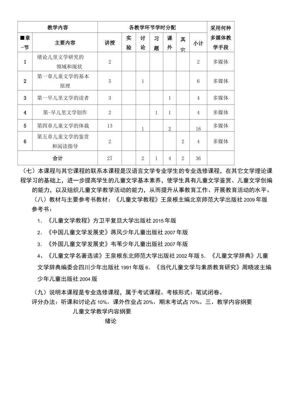 儿童文学课程教学大纲_第2页