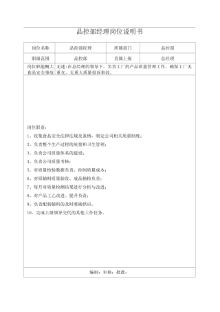 品控部岗位说明书
