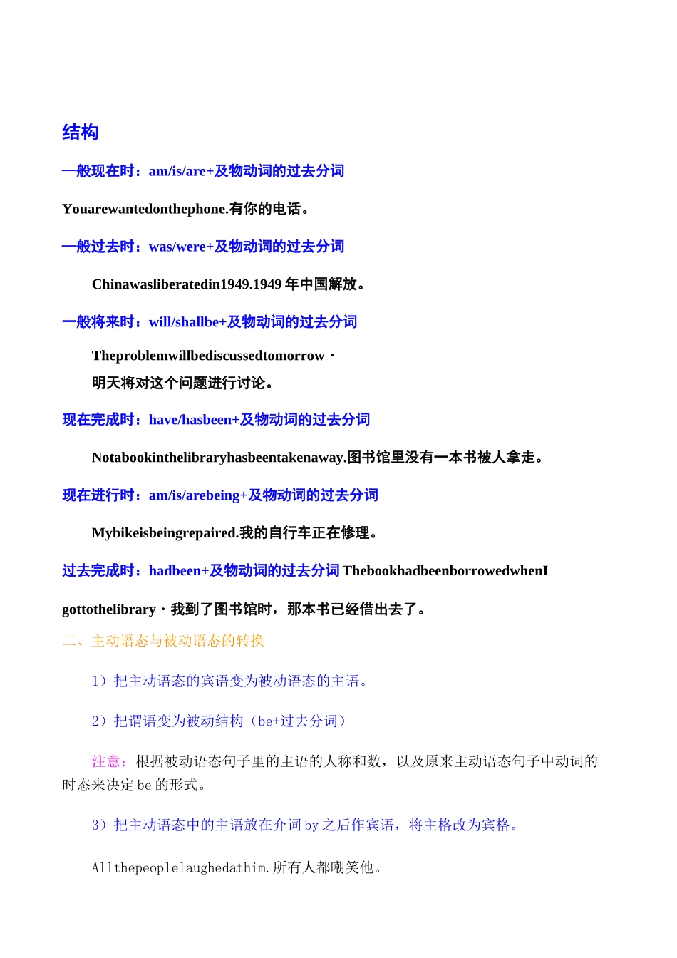 九年级英语被动语态_第2页