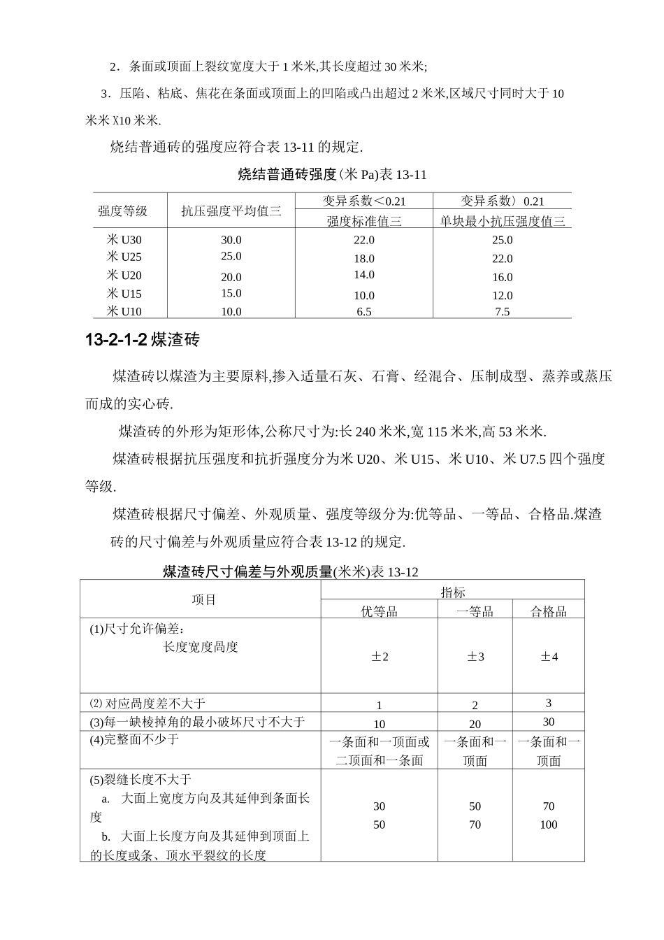 砖砌体工程[详细]_第2页