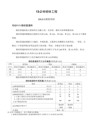 砖砌体工程[详细]
