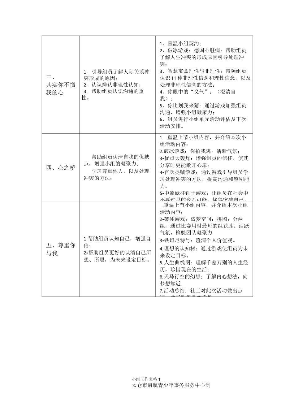 小组工作申请表_第3页