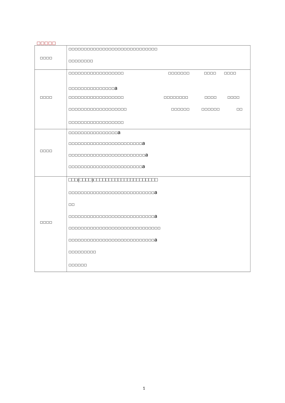 高中语文 诗歌鉴赏二轮复习：爱情闺怨诗_第1页