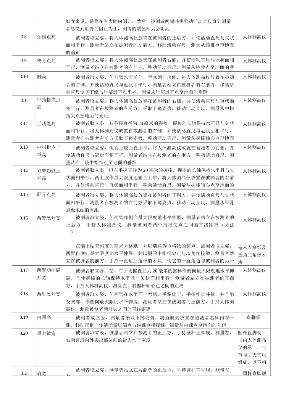 人体测量方法_第3页