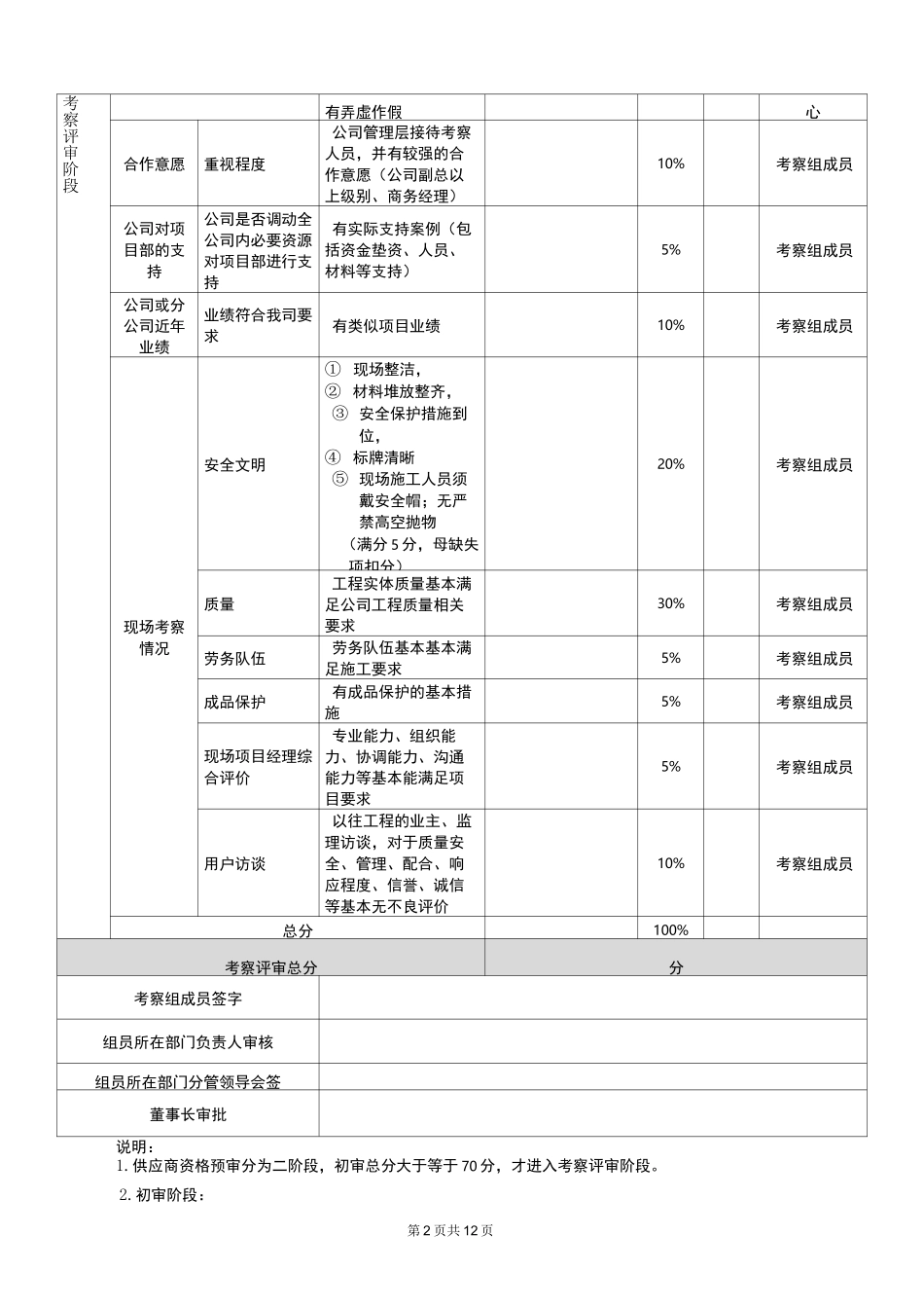 招标 采购 供应商资格评审表_第2页