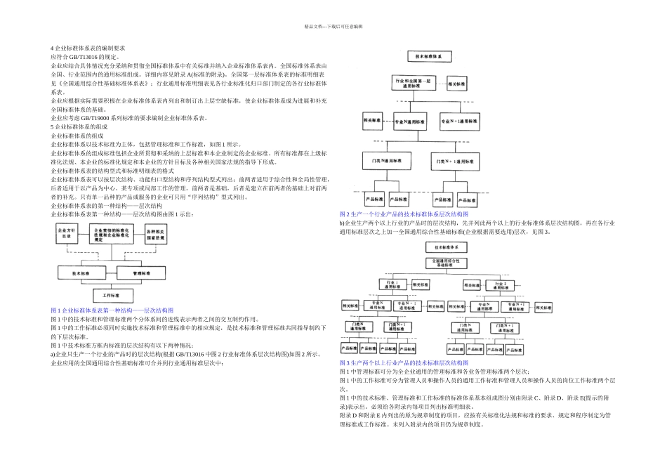 企业标准体系表编制指南GBT_第2页