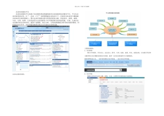 企业知识服务平台简介