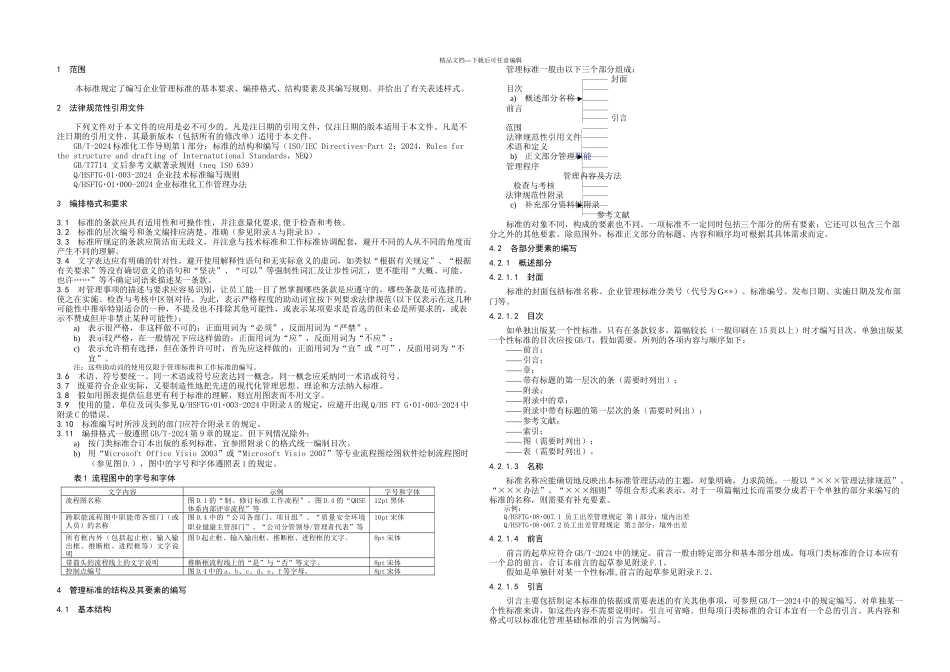 企业管理标准编写规则_第1页
