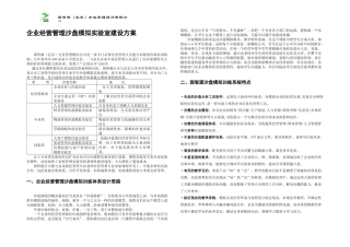 企业经营管理沙盘建设方案