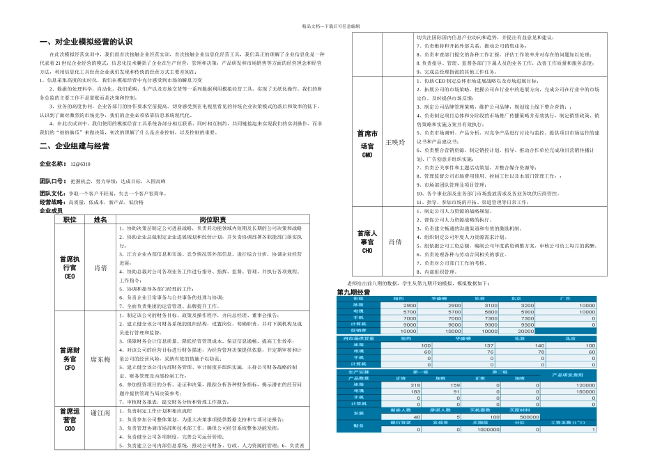 企业经营模拟实训_第2页